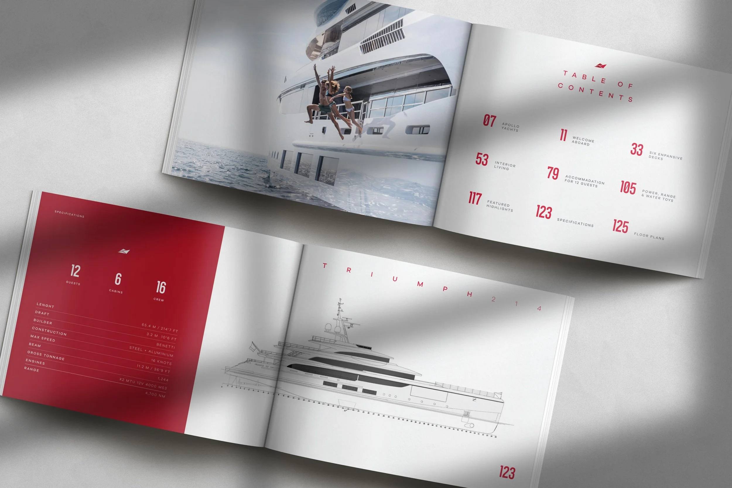Brochure, Triumph